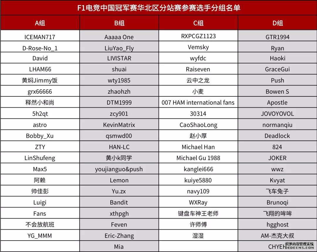 前瞻:F1电竞中国冠军赛11.16-17决战紫禁之巅