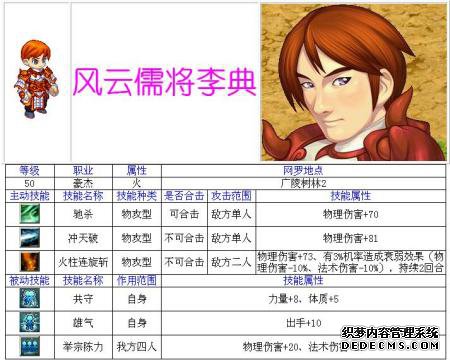 《吞食天地2Online》最强武将大比拼