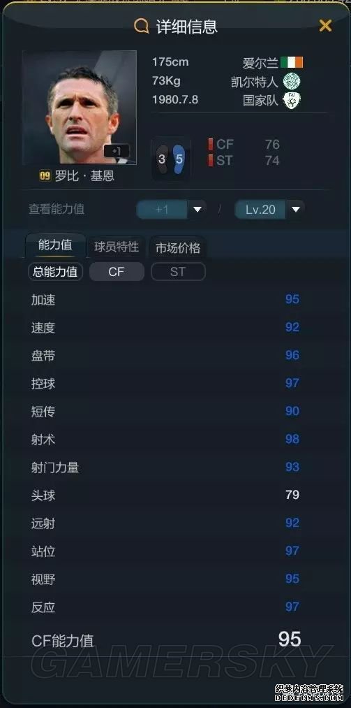 �����ǿ�