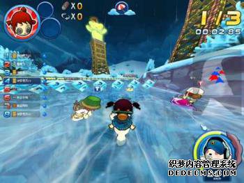 ��������ʿ�š������������ţGM����